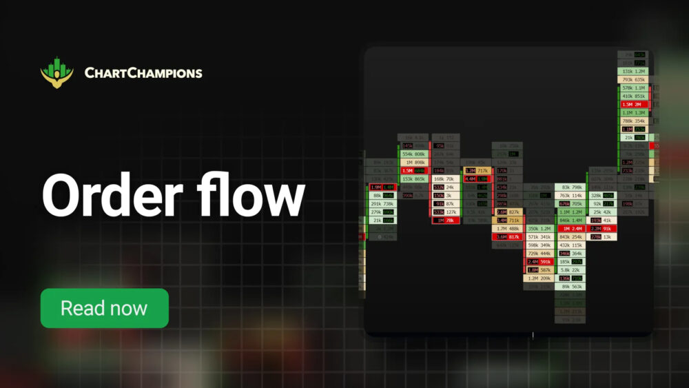 Order Flow Footprint Chart