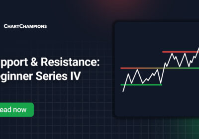 Support and Resistance for Beginners