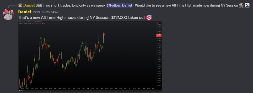 Daniel Discord Post Bitcoin All-Time Highs