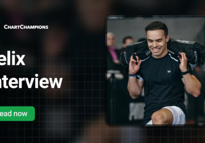 Felix Trading Journey with Chart Champions