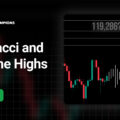 How To Use Fibonacci to Trade All-Time highs