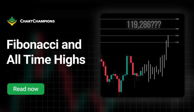 How To Use Fibonacci to Trade All-Time highs