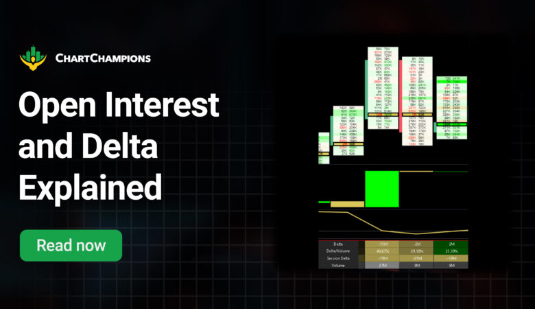 How To Read Open Interest and Delta